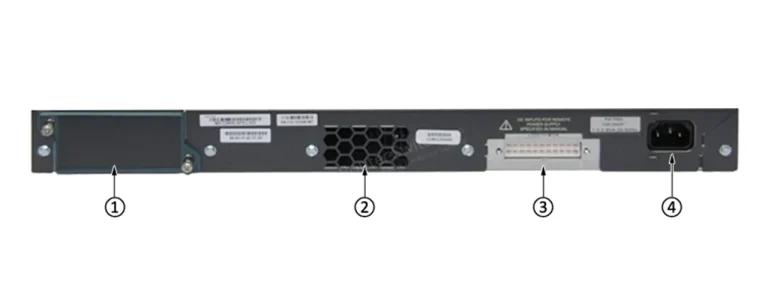 سوئیچ سیسکو CISCO WS-C2960S-24TS-L