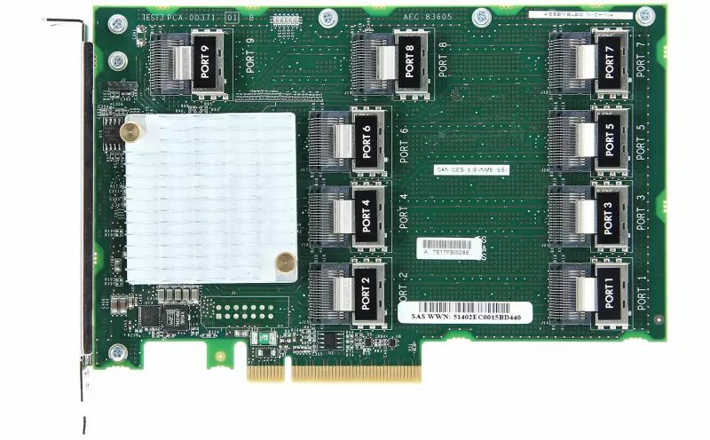 HPE 12G SAS Expander DL380 G9