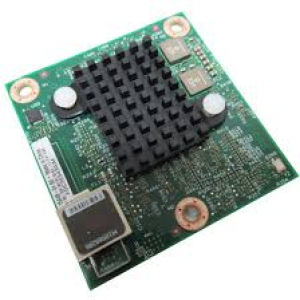 ماژول صدا سیسکو مدل PVDM4-128